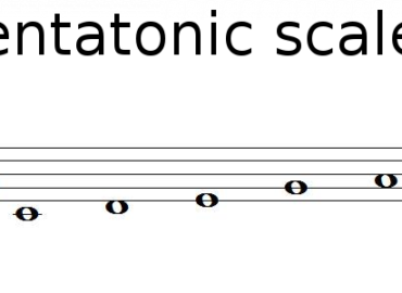 The Minor Pentatonic Scale Positions on Guitar